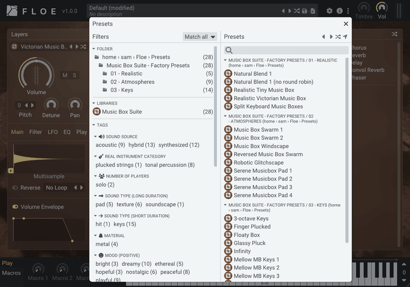 Music Box Suite image 9